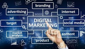 Digital Marketing: The Ultimate Guide to Growing Your Business Online